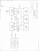 Preview for 50 page of Harris GATES FM-20H3 Technical Manual