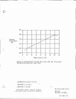 Preview for 51 page of Harris GATES FM-20H3 Technical Manual