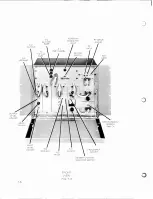 Preview for 74 page of Harris GATES FM-20H3 Technical Manual