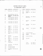 Preview for 104 page of Harris GATES FM-20H3 Technical Manual