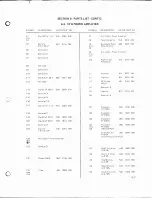 Preview for 105 page of Harris GATES FM-20H3 Technical Manual