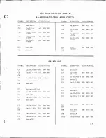 Preview for 109 page of Harris GATES FM-20H3 Technical Manual