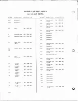 Preview for 110 page of Harris GATES FM-20H3 Technical Manual