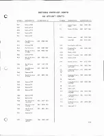 Preview for 111 page of Harris GATES FM-20H3 Technical Manual