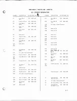 Preview for 113 page of Harris GATES FM-20H3 Technical Manual