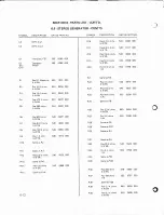 Preview for 114 page of Harris GATES FM-20H3 Technical Manual