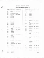 Preview for 115 page of Harris GATES FM-20H3 Technical Manual