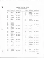 Preview for 117 page of Harris GATES FM-20H3 Technical Manual