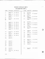 Preview for 118 page of Harris GATES FM-20H3 Technical Manual