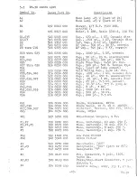 Предварительный просмотр 17 страницы Harris GATES FM-3H Manual