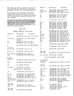 Предварительный просмотр 31 страницы Harris GATES FM-3H Manual