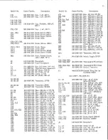 Предварительный просмотр 33 страницы Harris GATES FM-3H Manual