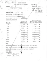 Предварительный просмотр 59 страницы Harris GATES FM-3H Manual