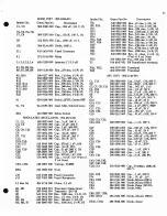 Предварительный просмотр 56 страницы Harris GATES M-6573 Technical Manual