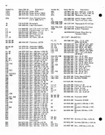 Предварительный просмотр 57 страницы Harris GATES M-6573 Technical Manual