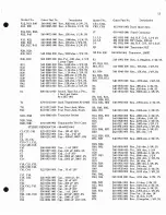 Предварительный просмотр 58 страницы Harris GATES M-6573 Technical Manual