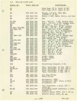 Preview for 21 page of Harris GATES M-6576 Technical Manual