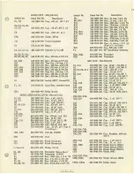 Preview for 39 page of Harris GATES M-6576 Technical Manual