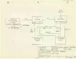 Preview for 53 page of Harris GATES M-6576 Technical Manual