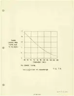 Preview for 58 page of Harris GATES M-6576 Technical Manual