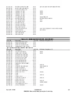 Предварительный просмотр 53 страницы Harris Gates One 994 9202 002 Technical Manual