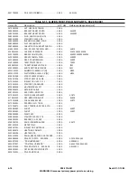 Предварительный просмотр 54 страницы Harris Gates One 994 9202 002 Technical Manual