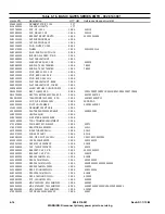 Предварительный просмотр 58 страницы Harris Gates One 994 9202 002 Technical Manual