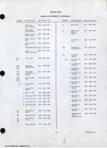 Предварительный просмотр 23 страницы Harris Gatesway II Instruction Book