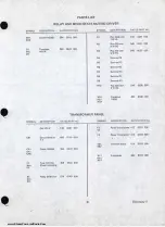 Предварительный просмотр 27 страницы Harris Gatesway II Instruction Book