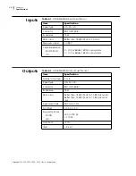 Предварительный просмотр 38 страницы Harris HSD6800+ Installation And Operation Manual