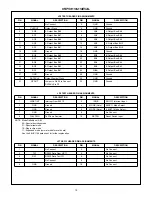 Preview for 12 page of Harris HSP50110 User Manual