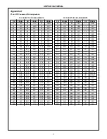 Preview for 9 page of Harris HSP50210EVAL User Manual