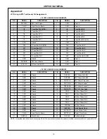 Preview for 10 page of Harris HSP50210EVAL User Manual