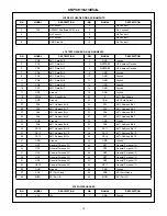 Preview for 13 page of Harris HSP50210EVAL User Manual