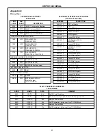 Preview for 27 page of Harris HSP50210EVAL User Manual