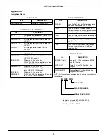 Preview for 28 page of Harris HSP50210EVAL User Manual