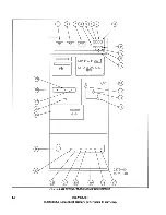 Предварительный просмотр 16 страницы Harris HT 30CD Technical Manual