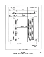 Предварительный просмотр 29 страницы Harris HT 30CD Technical Manual