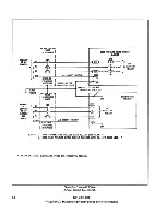 Предварительный просмотр 30 страницы Harris HT 30CD Technical Manual