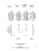 Предварительный просмотр 33 страницы Harris HT 30CD Technical Manual