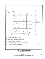 Предварительный просмотр 43 страницы Harris HT 30CD Technical Manual