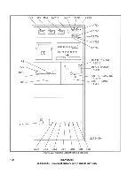 Предварительный просмотр 54 страницы Harris HT 30CD Technical Manual