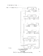 Предварительный просмотр 89 страницы Harris HT 30CD Technical Manual