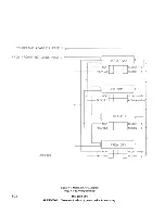 Предварительный просмотр 90 страницы Harris HT 30CD Technical Manual