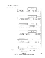 Предварительный просмотр 93 страницы Harris HT 30CD Technical Manual