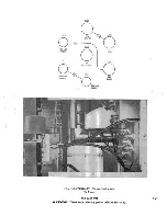 Предварительный просмотр 95 страницы Harris HT 30CD Technical Manual