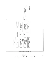 Предварительный просмотр 117 страницы Harris HT 30CD Technical Manual