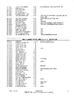 Предварительный просмотр 123 страницы Harris HT 30CD Technical Manual