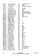 Предварительный просмотр 124 страницы Harris HT 30CD Technical Manual