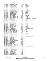 Предварительный просмотр 125 страницы Harris HT 30CD Technical Manual